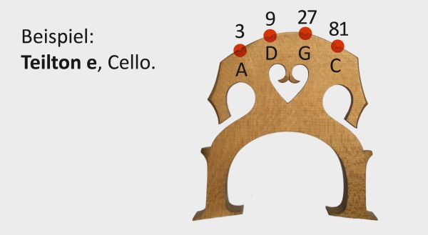 Cello Steg