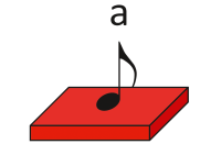 Syntonisches Komma
